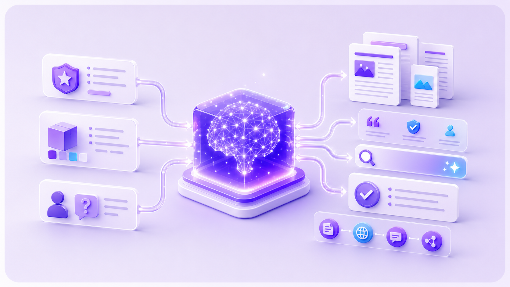 AI创作内容资产示意图